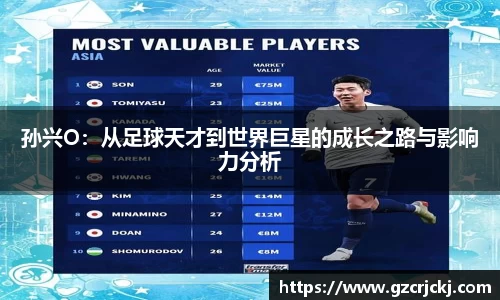 米兰